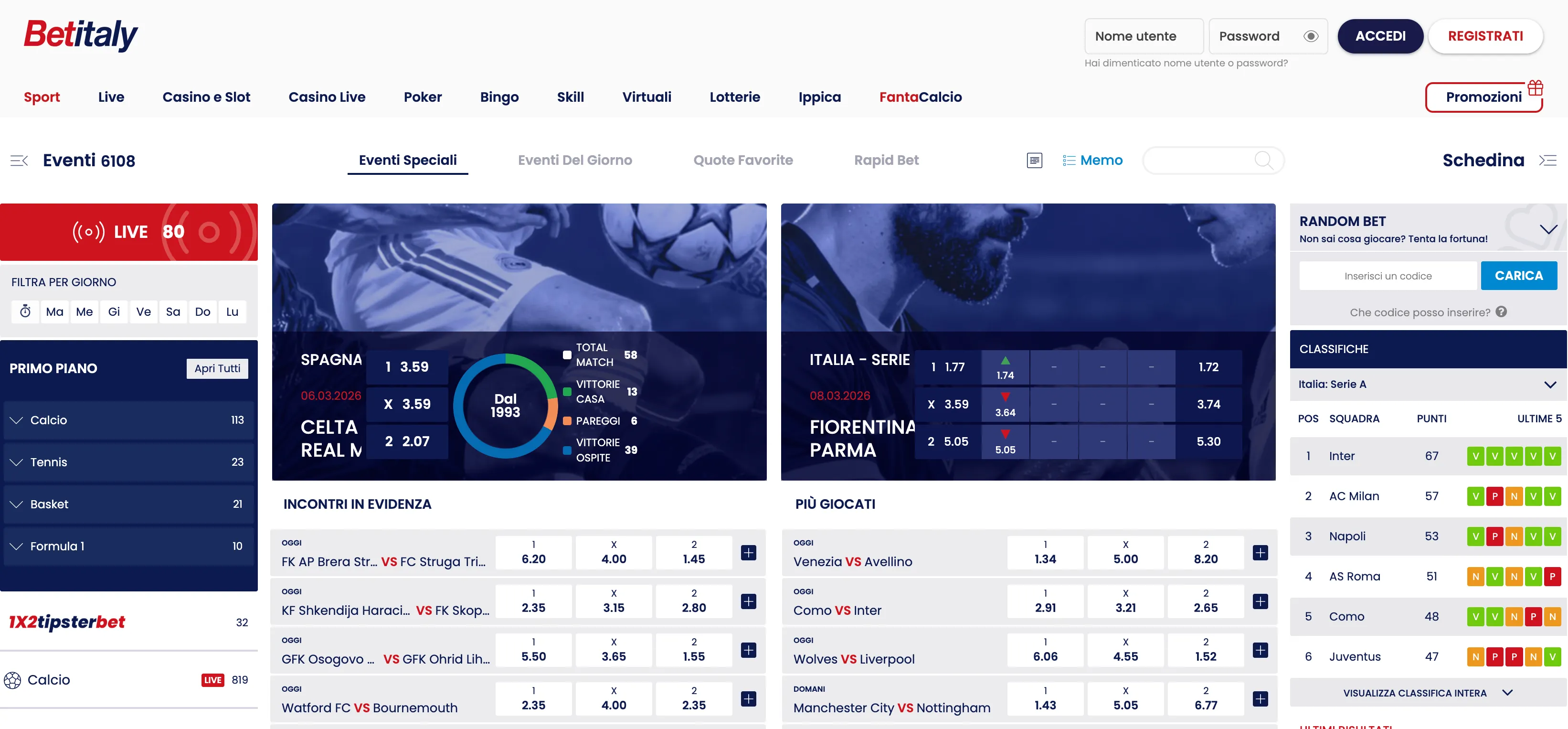 Betitaly