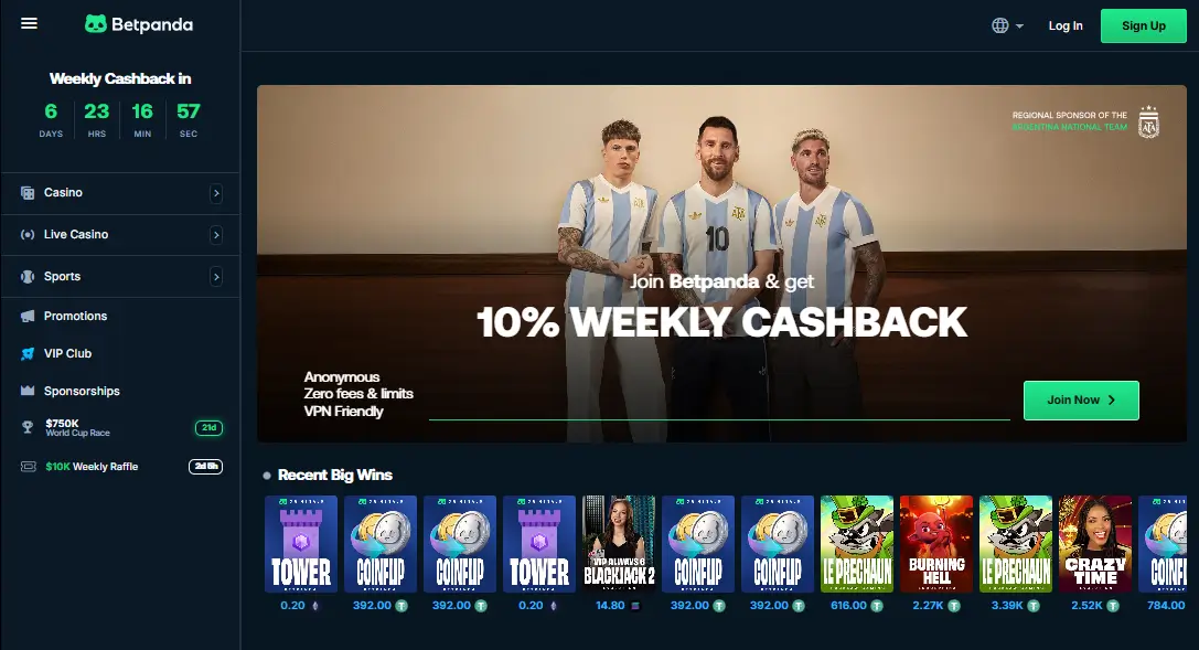 Betpanda Casino